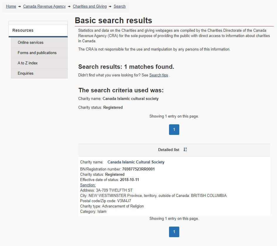 CRA Registered Charity